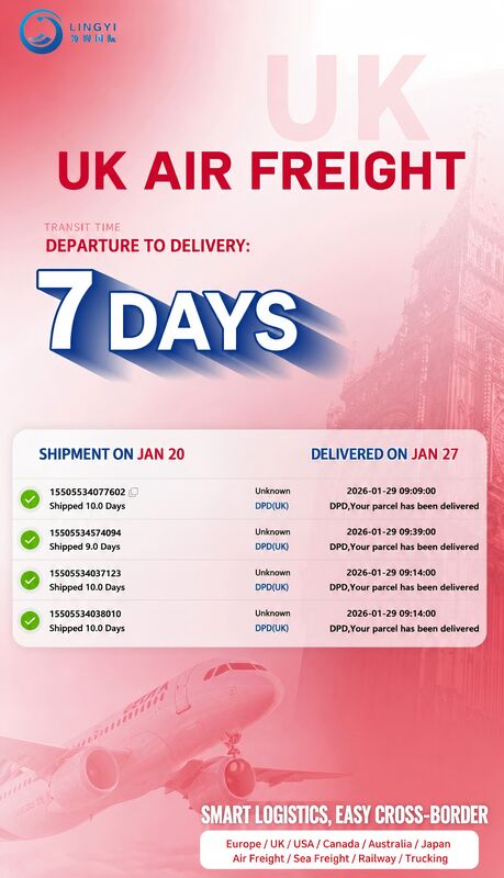 Innovative United Kingdom Air Freight Options Providing Cargo Management and Flexible Scheduling for International Trade