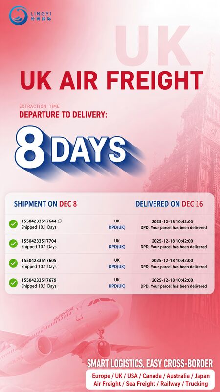 Flexible United Kingdom Air Freight Network Offering Customized Routes and Priority Handling for Critical Shipments