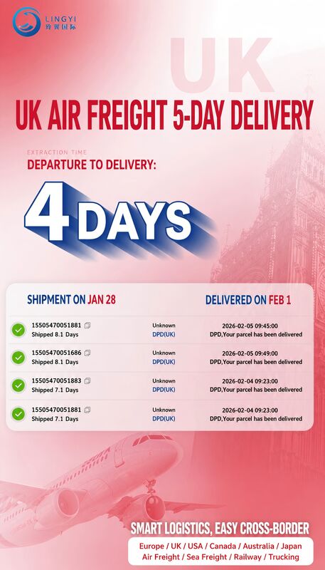 Fast UK Air Express Service Offering Secure Timely Delivery Solutions Tailored for International Business Logistics