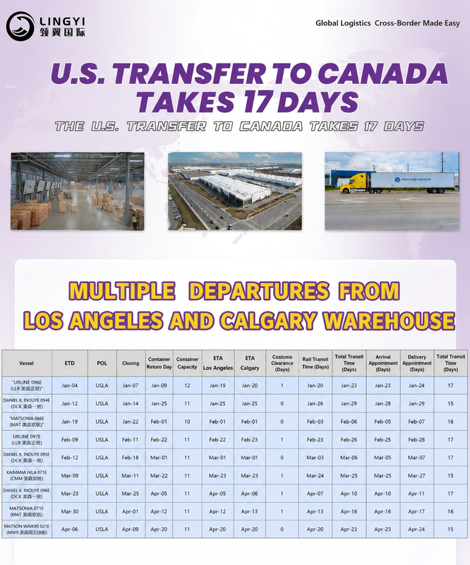 Project Cargo Transport | DDP Shipping | China to Canada | Ocean Transport