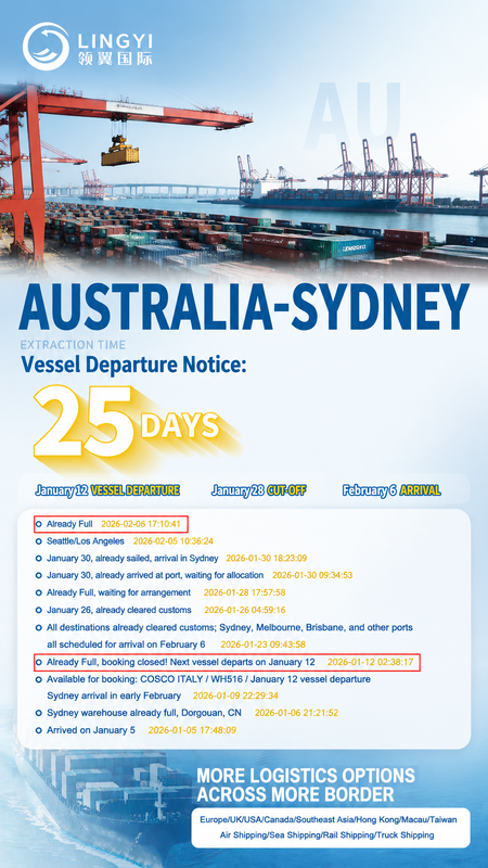 Australia Sea Freight DDU, Express Delivery (Australia Post / ARAMEX / TOLL):Pickup in 25–35 calendar days after ETD
