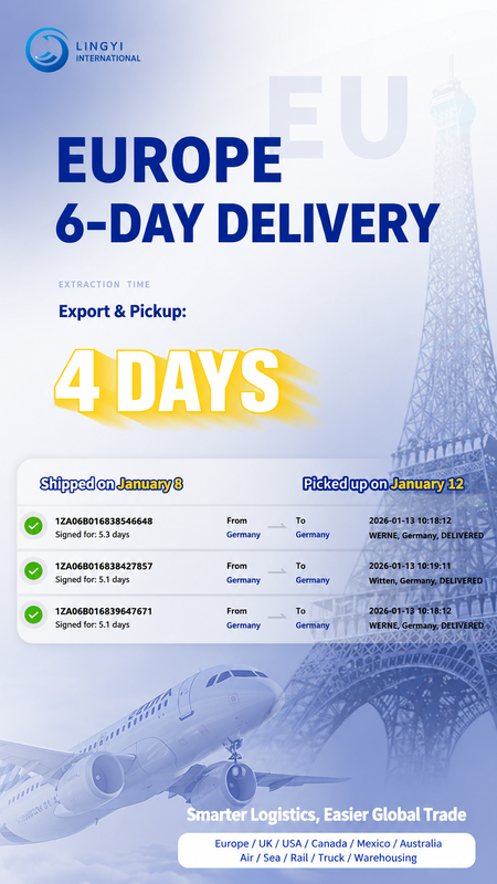 Europe Air Express General Cargo, Truck Delivery, DDP / DDU Deferred Delivery in 5–7 calendar days after departure